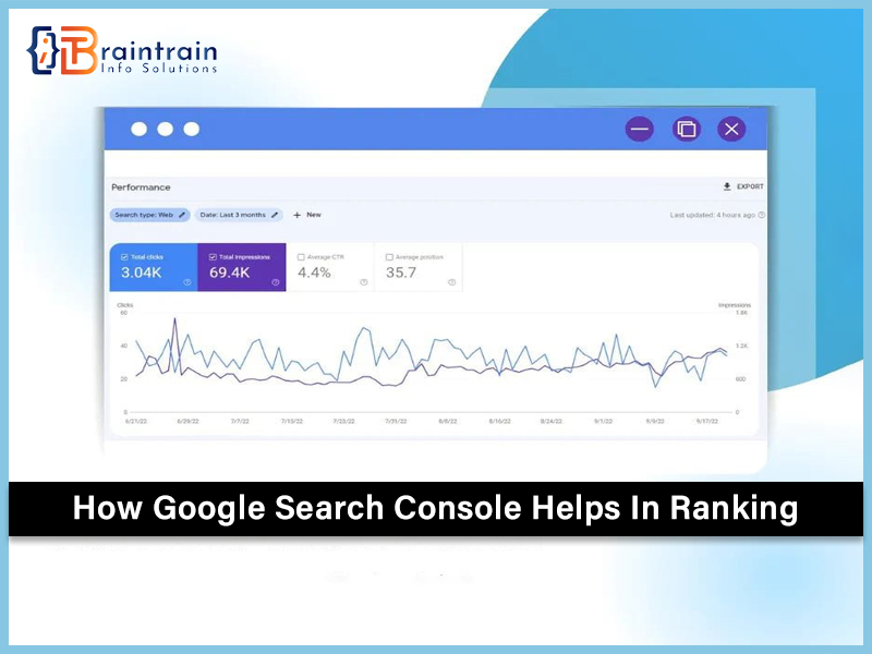 How Does Google Search Console Help in Ranking?