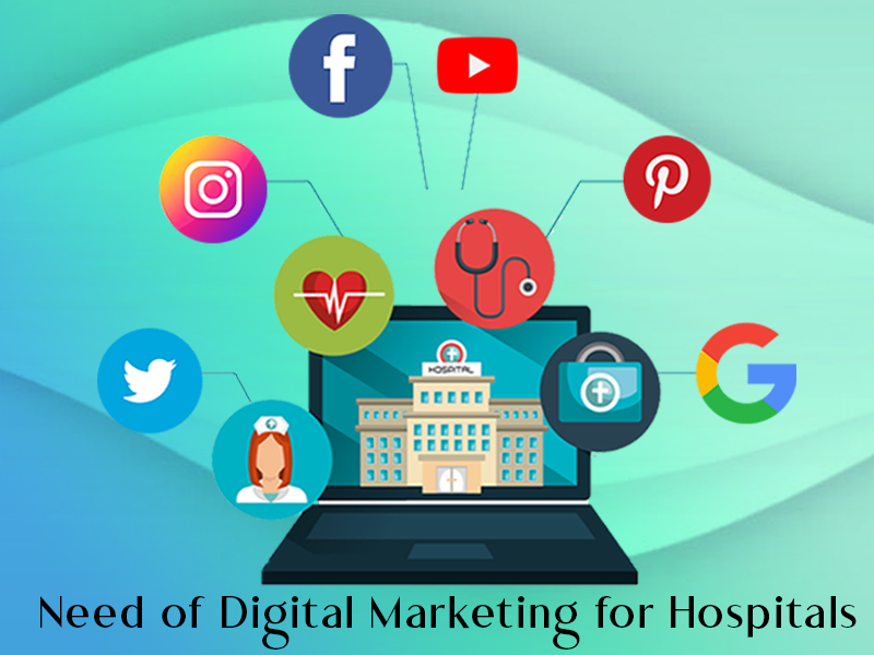 Need of Digital Marketing for Hospitals!